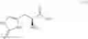 Fig. 02 - Method for the synthesis of 2-thiohistidine and the like