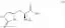 Fig. 08 - Method for the synthesis of 2-thiohistidine and the like