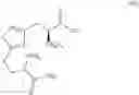 Fig. 43 - Method for the synthesis of 2-thiohistidine and the like