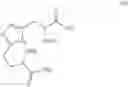 Fig. 45 - Method for the synthesis of 2-thiohistidine and the like