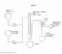 Fig. 02 - Method for dehydrating a carbohydrate-comprising