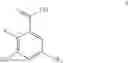 Fig. 02 - Process for the preparation of halogenated benzoic acid derivatives