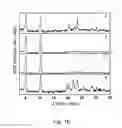 Fig. 12 - Crystallized diacetylenic indicator compounds and methods of preparing the compounds