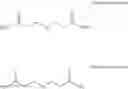 Fig. 02 - PREPARATION METHOD OF N,N'-DIALKYL-3,3'-DITHIODIPROPIONAMIDE
