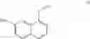 Fig. 02 - Process for the synthesis of (7-methoxy-1-naphthyl) acetonitrile and application in the synthesis of agomelatine