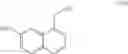 Fig. 09 - Process for the synthesis of (7-methoxy-1-naphthyl) acetonitrile and application in the synthesis of agomelatine
