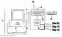 Fig. 01 - Pulmonary Embolism Therapeutic Methods and Associated Devices and Systems