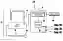 Fig. 01 - Therapeutic Inflatable Devices, Systems, and Methods for Multiple Sclerosis, Deep Vein Thrombosis, and Pulmonary Embolism
