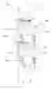 Fig. 01 - Fluid management device having rotating carousel with container holders for vertically positioning a container during automated spiking and injection into patient