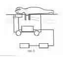 Fig. 10 - MEASURING APPARATUS