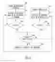 Fig. 16 - IMPLANTABLE MEDICAL DEVICE SENSING WIRELESS ECG AS SUBSTITUTE FOR INTRACARDIAC ELECTROGRAM