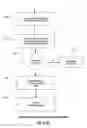 Fig. 06 - Breath alcohol sampling system with spirometric client identity confirmation