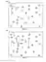 Fig. 14 - System and method for motor and cognitive analysis