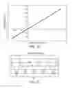 Fig. 17 - Access needle pressure sensor device and method of use