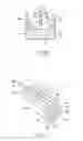 Fig. 09 - Probe adapted to treat living tissue and actuation method of device