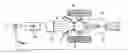 Fig. 01 - Method of controlling the steering of a steerable portion of an aircraft undercarriage