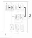 Fig. 02 - System and method for controlling electric power steering assist