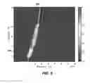 Fig. 05 - Dispersion estimation by nonlinear optimization of beam-formed fields