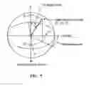 Fig. 07 - Determining tilt angle and tilt direction using image processing
