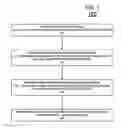 Fig. 02 - System and method for correcting data for deformations during image-guided surgical procedures