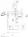 Fig. 02 - Automatic model evolution