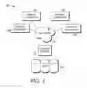 Fig. 02 - Medical device interfacing using a camera