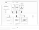 Fig. 01 - Systems and methods for national registry data collection as patient care is conducted