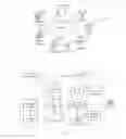 Fig. 02 - METHOD AND SYSTEM FOR GENERATING PERSONAL/INDIVIDUAL HEALTH RECORDS