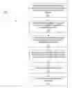 Fig. 01 - SYSTEM AND METHOD FOR AUTOMATED SUITABILITY ANALYSIS AND DOCUMENT MANAGEMENT