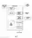 Fig. 08 - Method and system for a pre-shopping reservation system with increased search efficiency