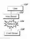 Fig. 01 - Methods and systems for validating real time network communications