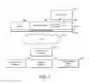 Fig. 03 - Methods and systems for validating real time network communications