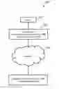 Fig. 01 - SYSTEM AND METHOD TO PROVIDE AUTOMATIC GEOGRAPHIC ALLOTMENT RELEASE IN A LOGISTICS MANAGEMENT SYSTEM