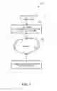 Fig. 02 - SYSTEM AND METHOD TO PROVIDE AUTOMATIC GEOGRAPHIC ALLOTMENT RELEASE IN A LOGISTICS MANAGEMENT SYSTEM