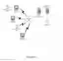 Fig. 02 - DISTRIBUTED SYSTEM AND METHOD FOR USED VEHICLE VALUATION