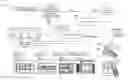 Fig. 01 - Real-Time Multi-Merchant Multi-Payer Multi-Bucket Open Loop Debit Card, Credit Card or Mobile Payment Device Value Tracking and Discount Processing Systems and Related Methods