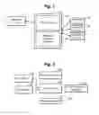 Fig. 02 - ANALYTICS SYSTEM AND METHOD FOR MONITORING CONSUMER INTERACTION WITH MERCHANT PROMOTIONAL ACTIVITIES