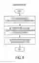 Fig. 09 - METHOD AND APPARATUS FOR GENERATING GEO-TARGETED MESSAGE WITH SEARCH RESULTS
