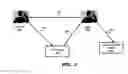 Fig. 03 - CRM system for enhanced retention of customers