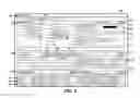 Fig. 06 - CRM system for enhanced retention of customers