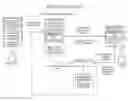 Fig. 01 - Service for adding in-application shopping functionality to applications