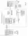 Fig. 03 - Service for adding in-application shopping functionality to applications