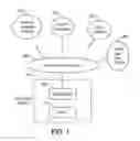 Fig. 02 - Systems and methods for obtaining automated third-party audit confirmations including client physical signatures, pin access, and multiple responders