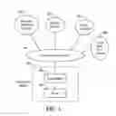 Fig. 02 - System and method for obtaining automated third-party confirmations in receivables factoring