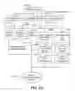Fig. 22 - System and method for obtaining automated third-party confirmations in receivables factoring