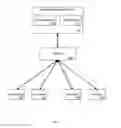 Fig. 02 - System and method for social recruiting