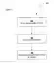 Fig. 04 - SYSTEMS AND METHODS FOR GESTURE-BASED INTERACTION WITH COMPUTER SYSTEMS