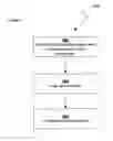 Fig. 07 - SYSTEMS AND METHODS FOR GESTURE-BASED INTERACTION WITH COMPUTER SYSTEMS