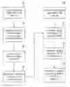 Fig. 01 - Animated two-dimensional barcode checks