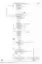 Fig. 07 - Animated two-dimensional barcode checks